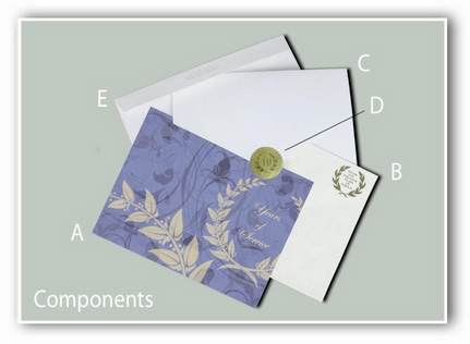 Gift booklet presentation components labelled A to E: booklet, insert letter, folder, seal and mailing envelope